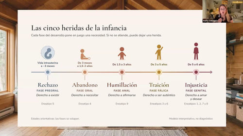 Diapositiva de una sesión grabada