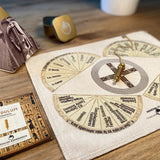 Experiencia Búsqueda Interior con Péndulo Super-Isis