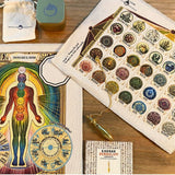 Pack Experiencia Sanación Vibracional con Péndulo de Karnak