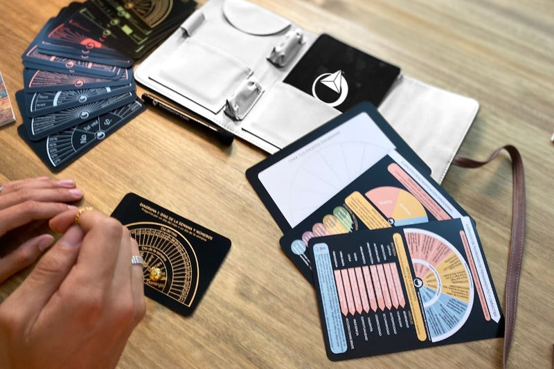 Péndulum Deck: La Herramienta más completa para péndulo