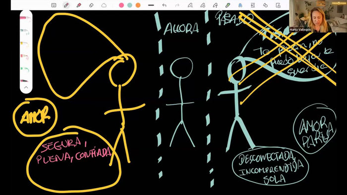 Dibujo del ejercicio del switch del personaje